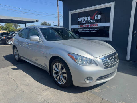 2012 Infiniti M35h