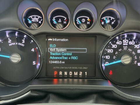 2016 Ford F-250 Super Duty Platinum