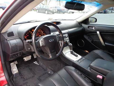 2006 Infiniti G35