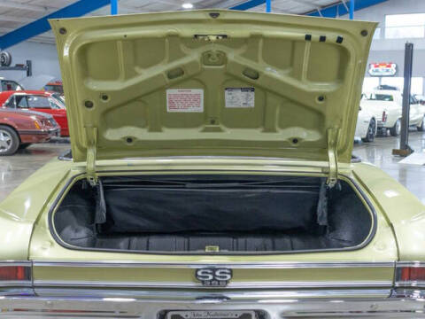 1968 Chevrolet Chevelle