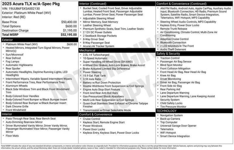 2025 Acura TLX SH-AWD w/A-SPEC