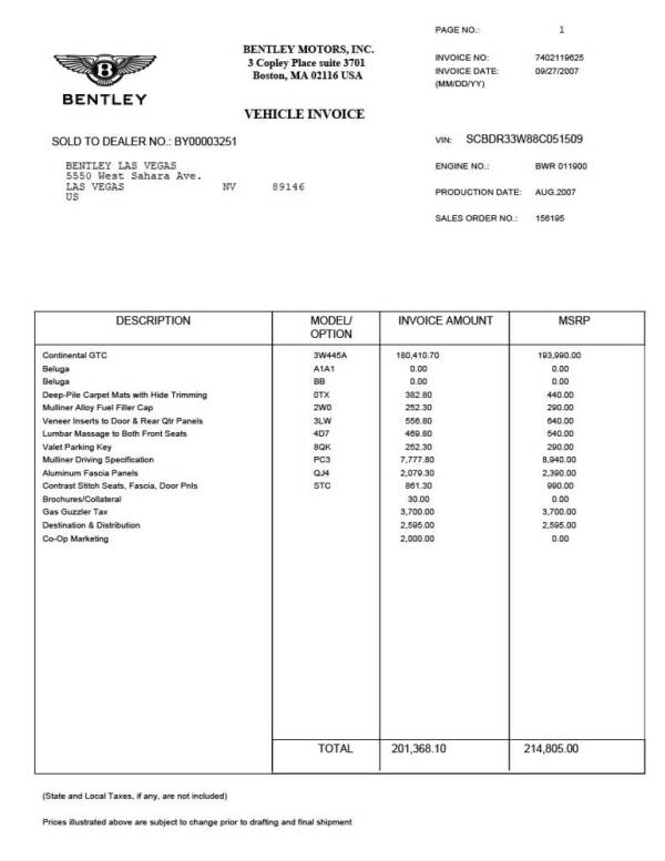 2008 Bentley Continental GT
