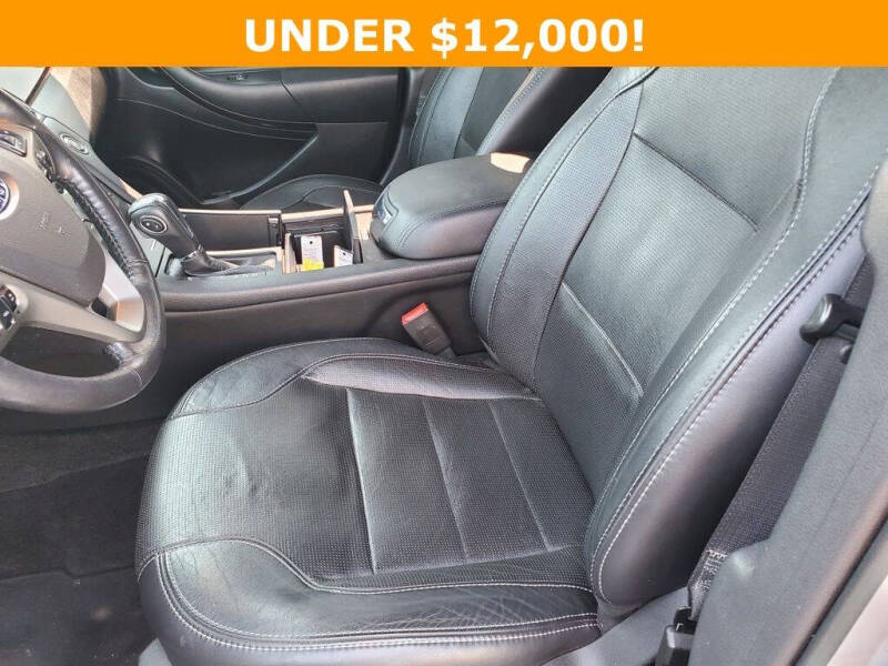 2015 Ford Taurus Limited