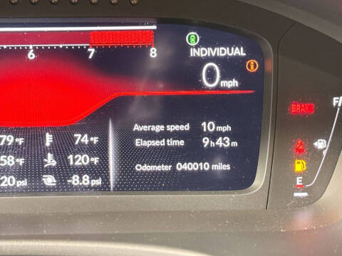 2023 Honda Civic Type R