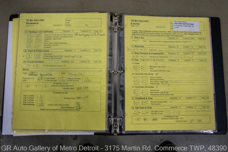 1965 Chevrolet Corvette