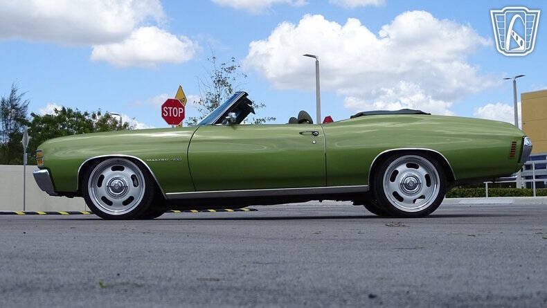 1971 Chevrolet Chevelle