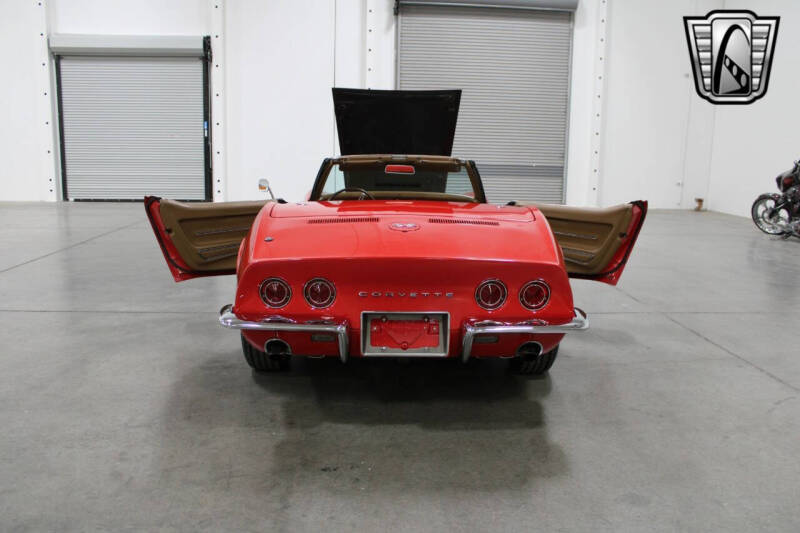 1968 Chevrolet Corvette