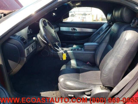 2004 Ford Thunderbird Deluxe