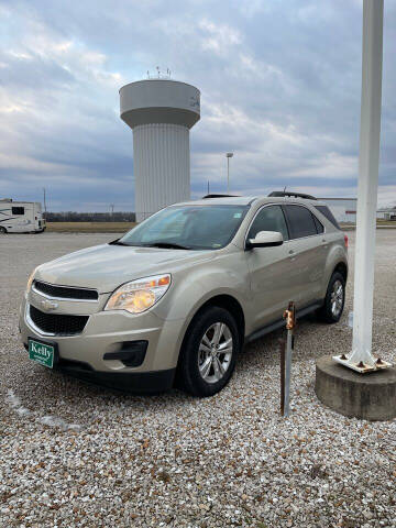 2015 Chevrolet Equinox for sale at Kelly Automotive Inc in Moberly MO