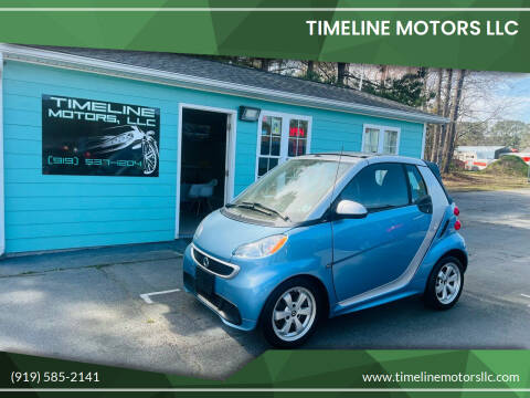 2013 Smart fortwo for sale at Timeline Motors LLC in Clayton NC