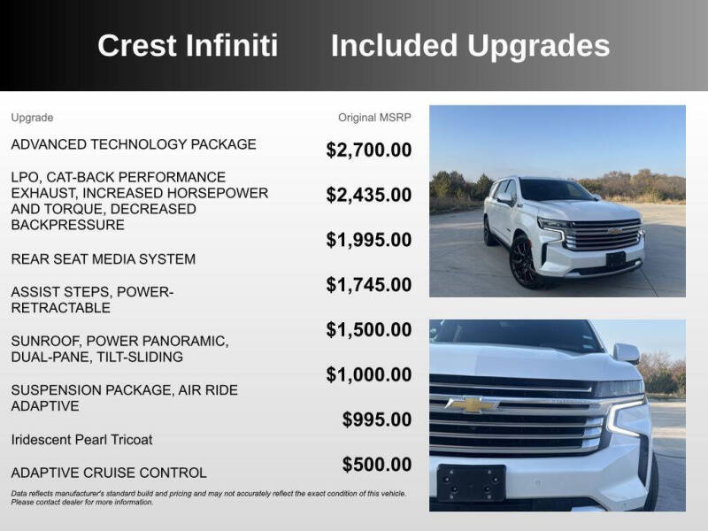 2023 Chevrolet Tahoe High Country