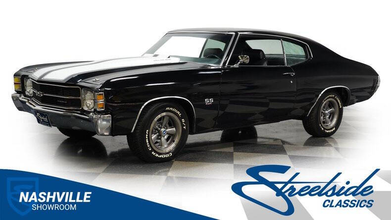 1971 Chevrolet Chevelle