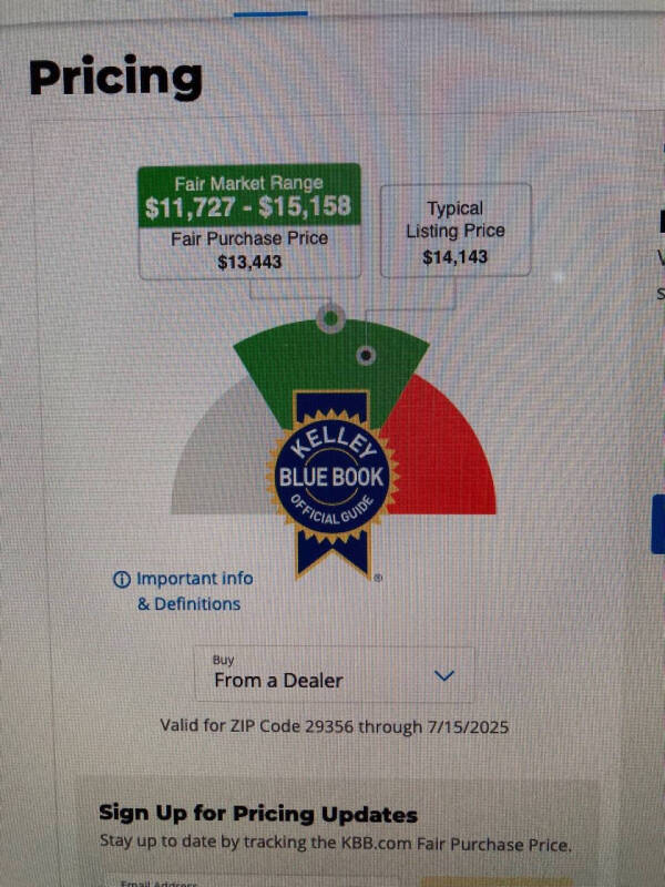 2012 Toyota Sequoia Limited