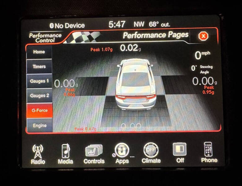 2016 Dodge Charger R/T Scat Pack