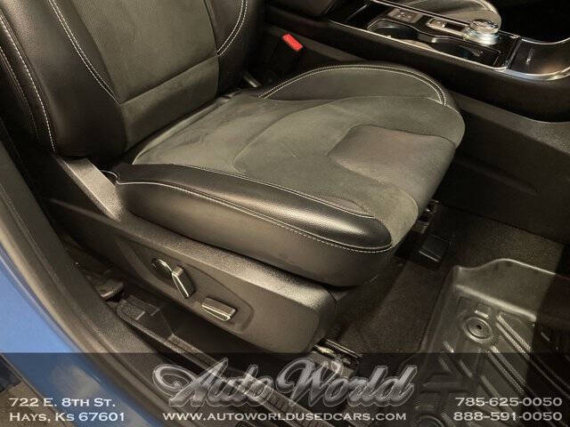 2019 Ford Edge ST