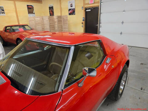 1975 Chevrolet Corvette