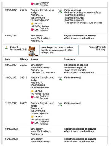 1996 Dodge Viper RT/10