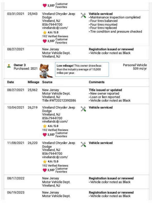 1996 Dodge Viper RT/10