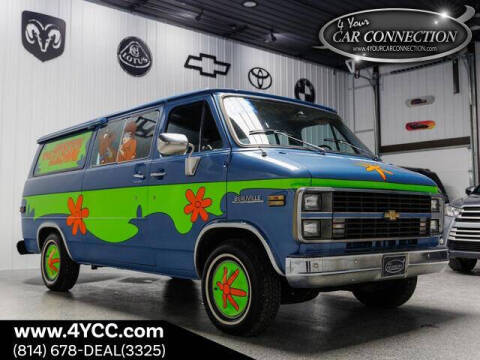 1983 Chevrolet Sportvan