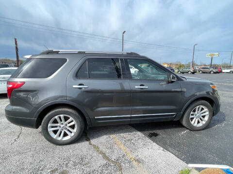 2015 Ford Explorer XLT