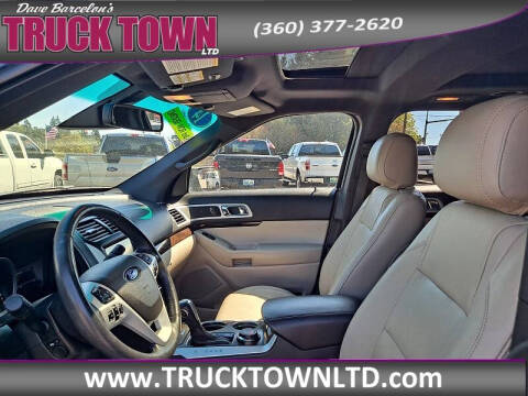 2014 Ford Explorer Limited