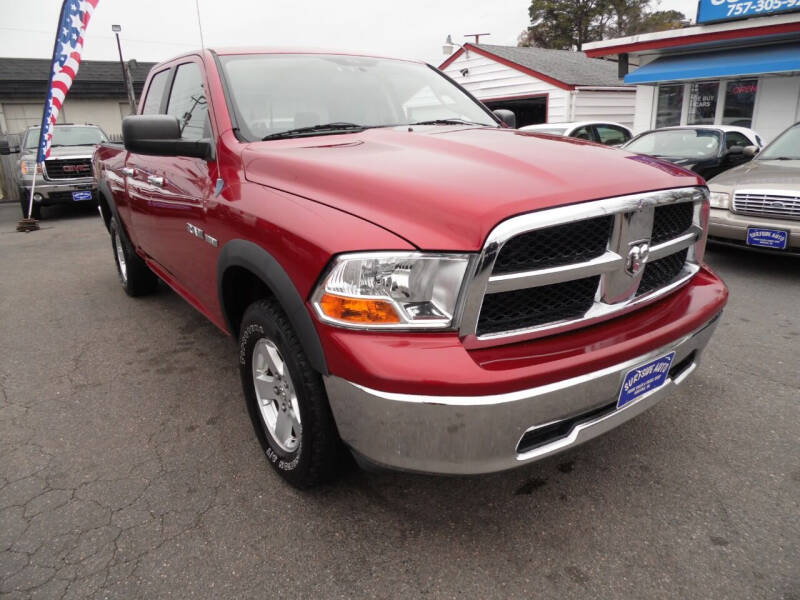 2009 Dodge Ram 1500 for sale at Surfside Auto Company in Norfolk VA