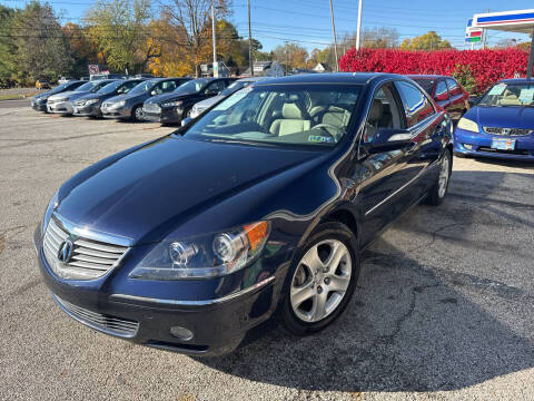 2005 Acura RL SH-AWD