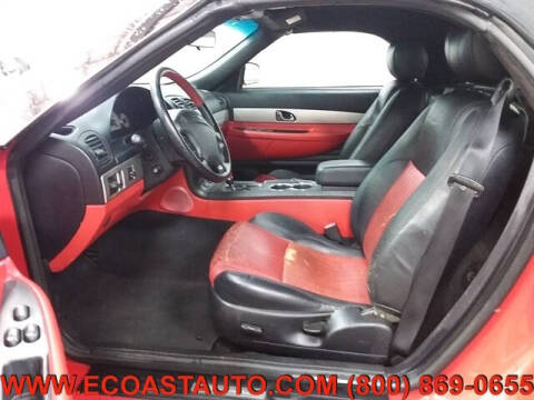 2005 Ford Thunderbird Deluxe