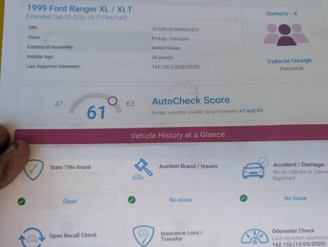 1999 Ford Ranger XLT