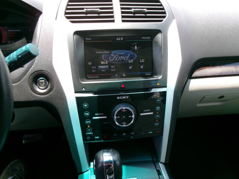 2014 Ford Explorer Limited