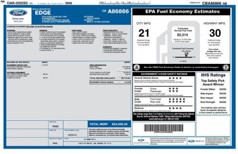 2012 Ford Edge SEL