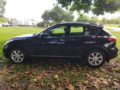 2009 Infiniti EX35