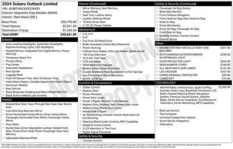2024 Subaru Outback Limited