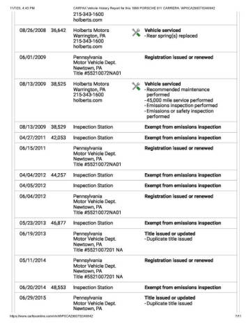 1996 Porsche 911 Carrera