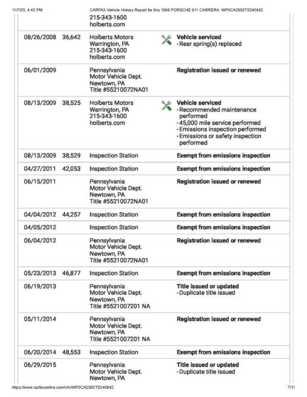 1996 Porsche 911 Carrera