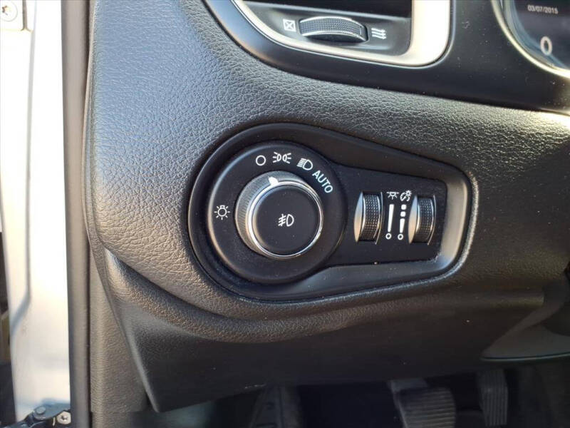 2015 Jeep Renegade Limited