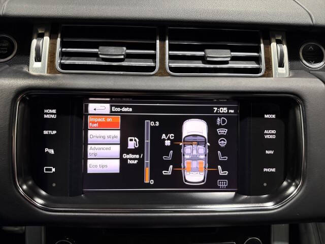 2014 Land Rover Range Rover