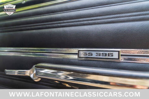 1966 Chevrolet Chevelle