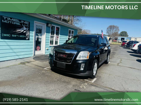 2015 GMC Terrain for sale at Timeline Motors LLC in Clayton NC