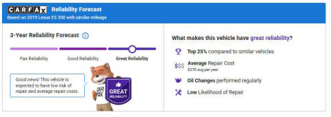 2019 Lexus ES 350 Luxury