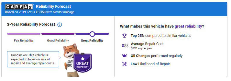 2019 Lexus ES 350 Luxury