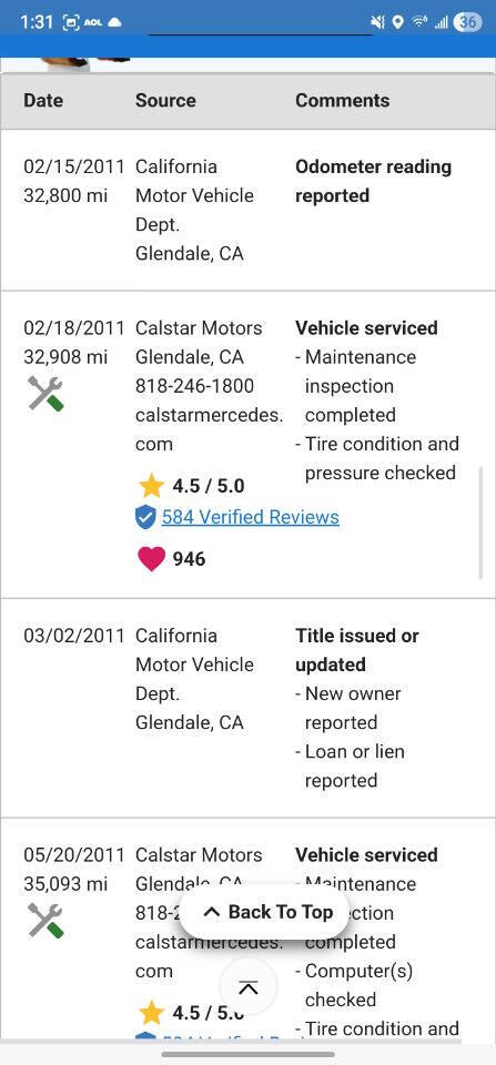 2007 Mercedes-Benz R-Class 63