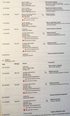 2006 Volkswagen New Beetle TDI