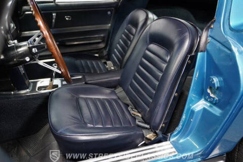 1966 Chevrolet Corvette