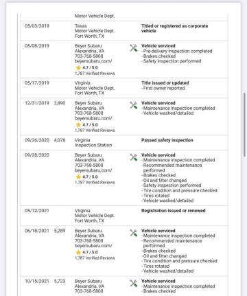 2019 Subaru Crosstrek 2.0i Limited