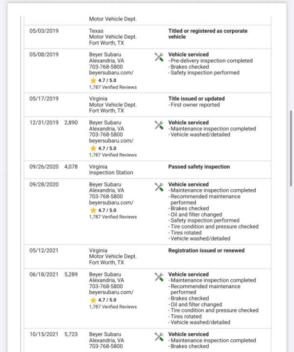 2019 Subaru Crosstrek 2.0i Limited