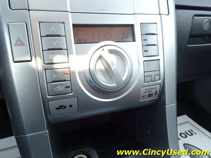 2009 Scion tC