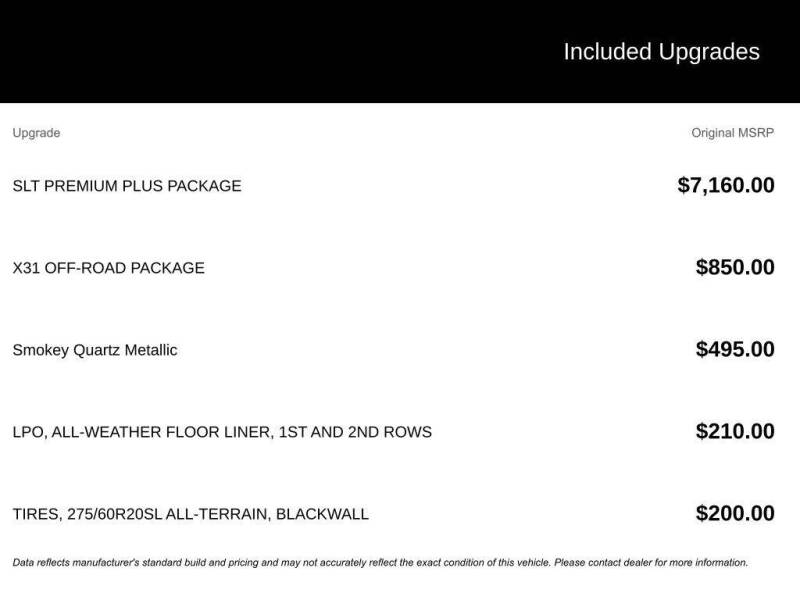 2020 GMC Sierra 1500