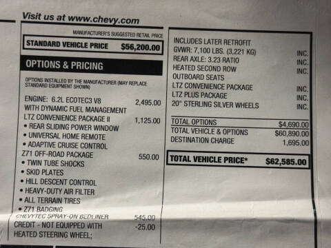 2022 Chevrolet Silverado 1500 LTZ