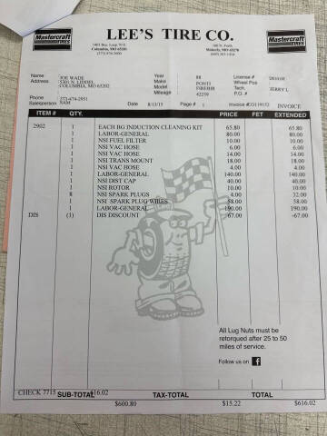 1988 Pontiac Firebird Formula